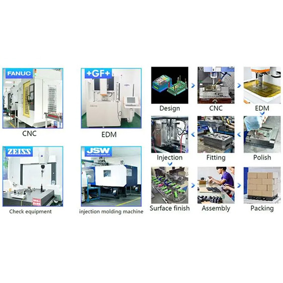 Plastic product manufacturing process